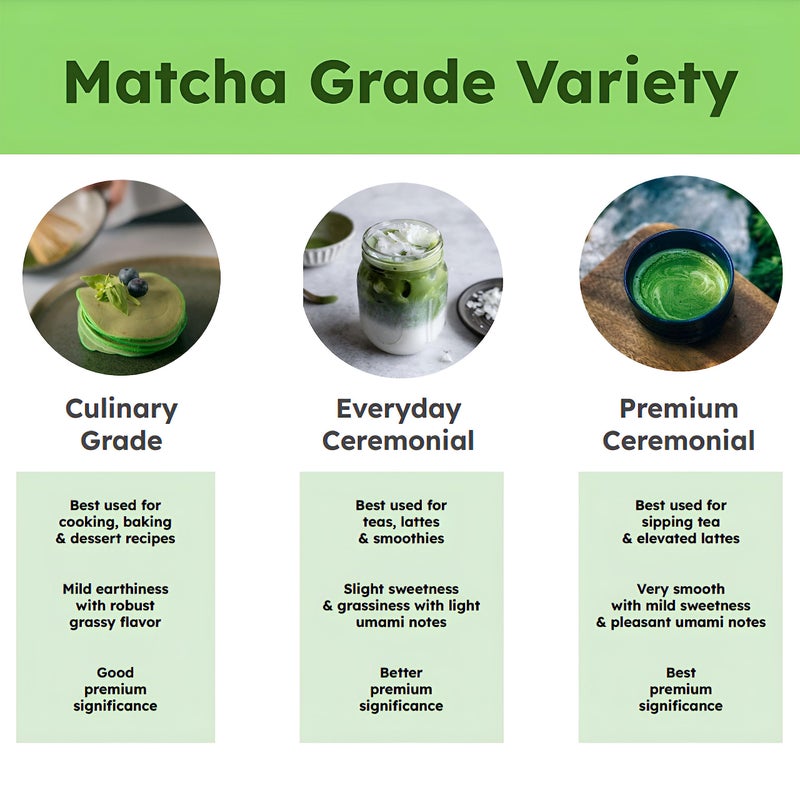 Matcha Kari Dr. Weil Matcha Kari Mini Matcha Tea Set - Black- Ceremonial Organic Matcha with Whisk & Holder - Image 5